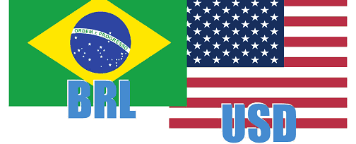 buy apartment brl to usd