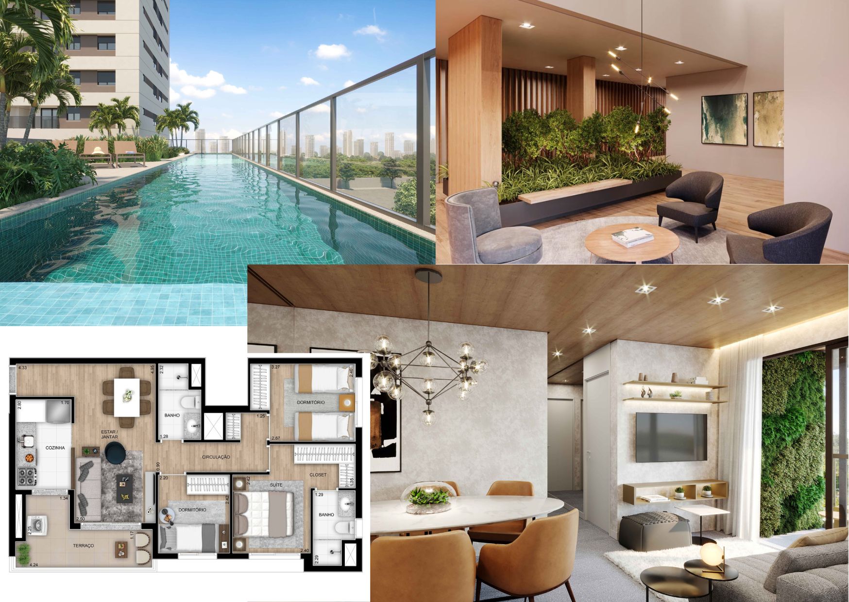 What is a good salary in Sao Paulo