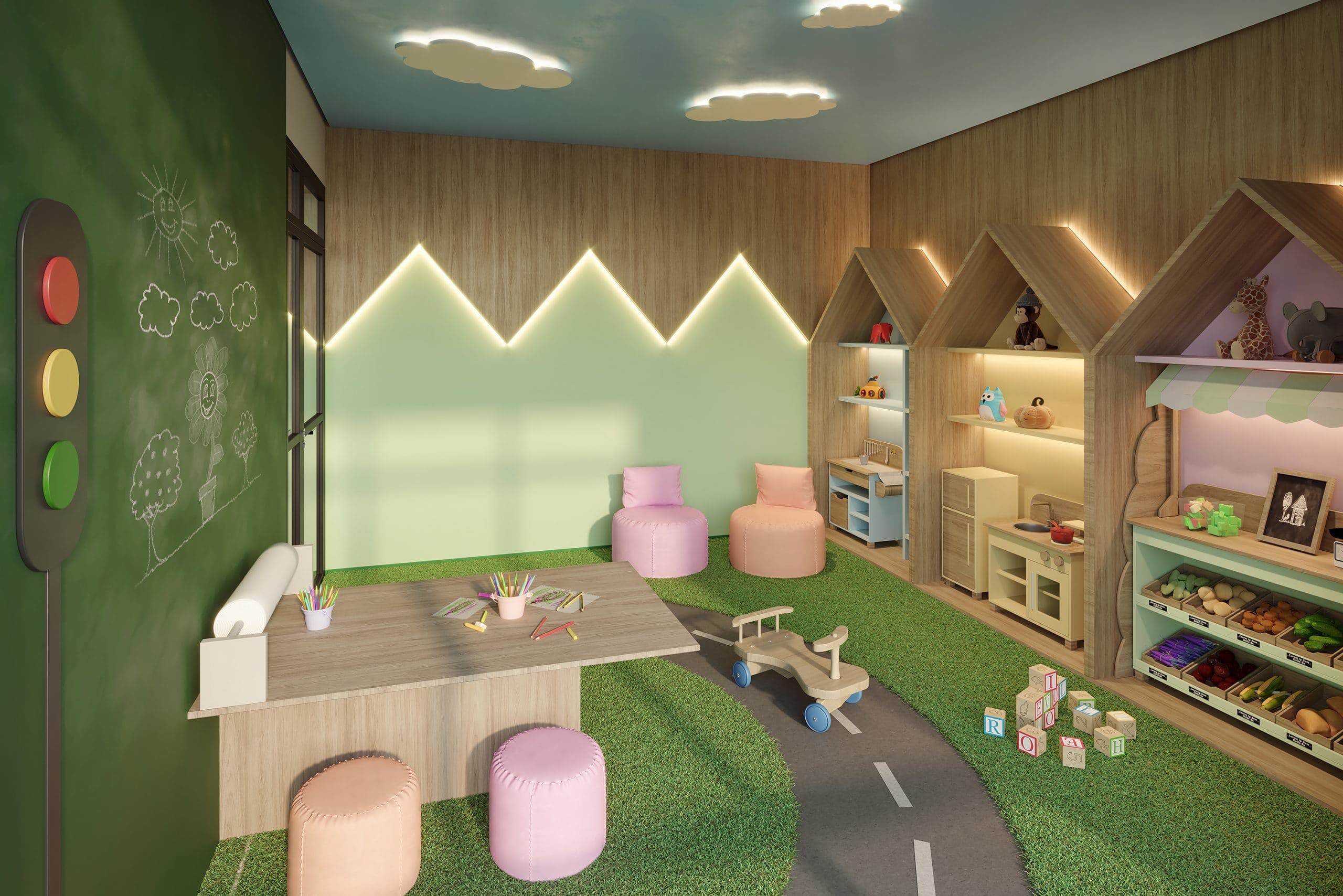 What is the highest paying job in Brazil60